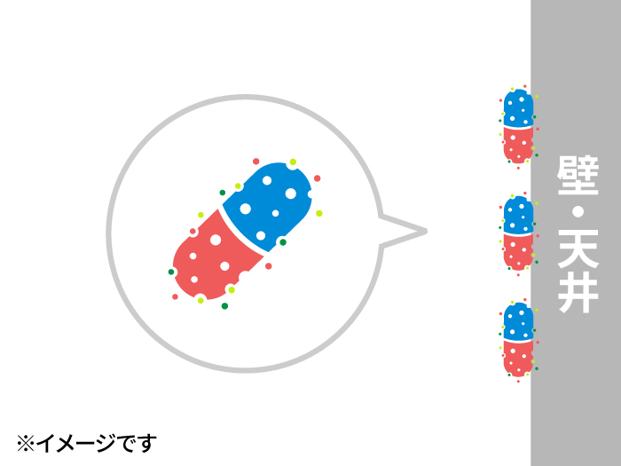 1回で1年間効果が持続